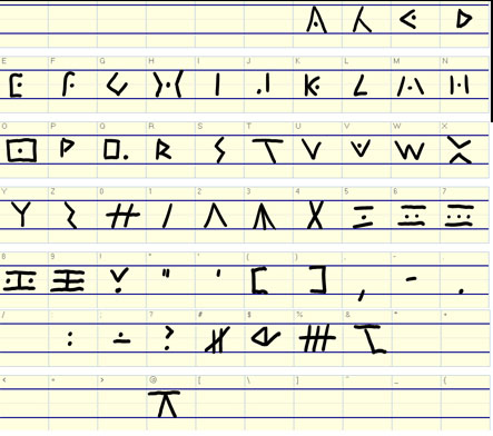 File:Alphabet common.jpg